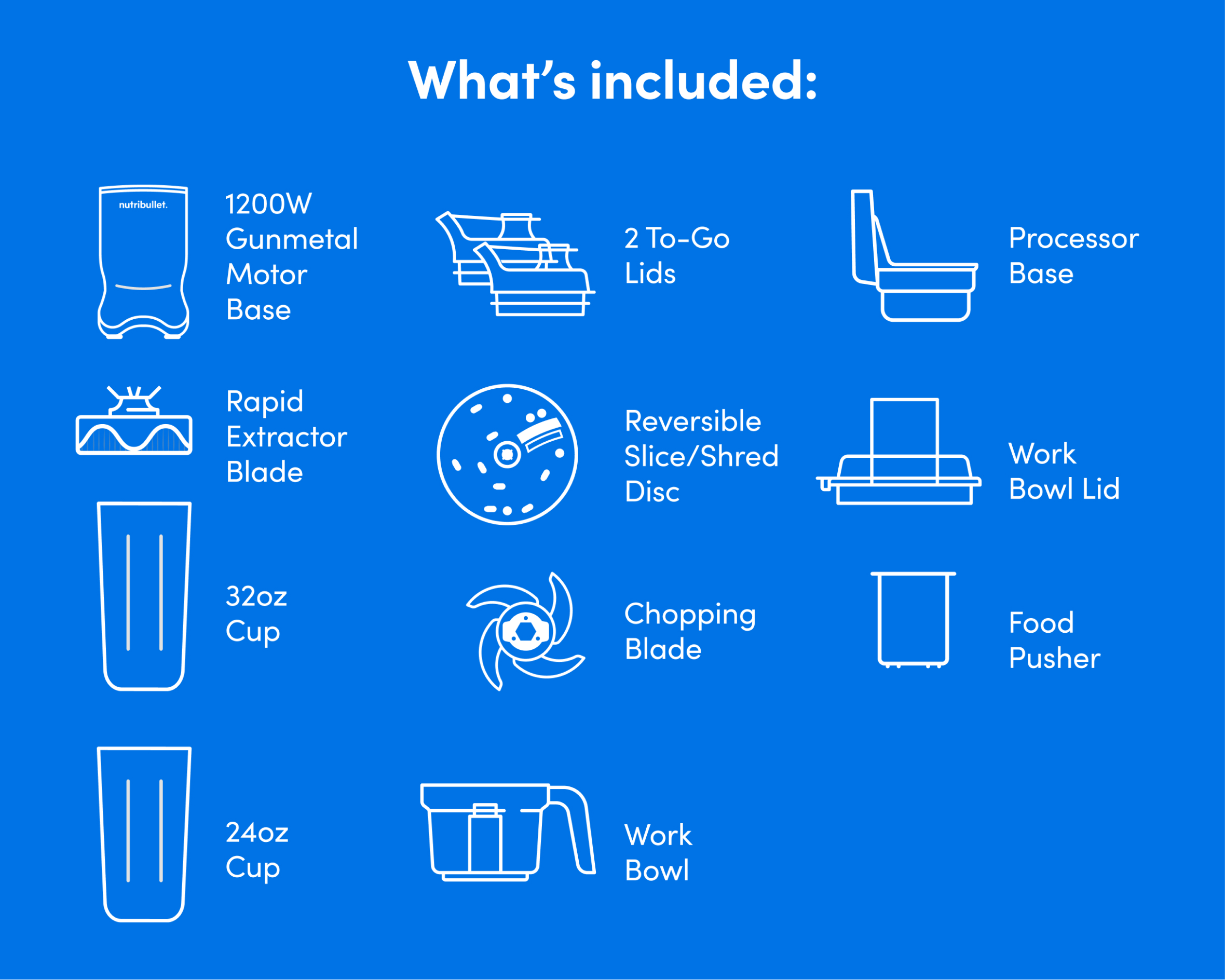 nutribullet Ultra Plus 2-in-1 - Image 9